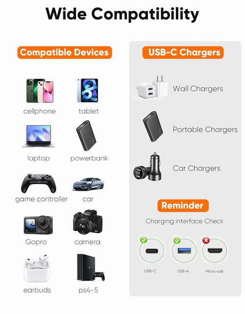 Load image into Gallery viewer, USB C to USB Cable Short  USB C to USB a Short 6 Inch USB C Cable Fast Charging 3A USB a to USB C Short 480Mbps Data for Power Bank Stylus Pen S21 S20 Pixel Gopro Hero 0.15M Black
